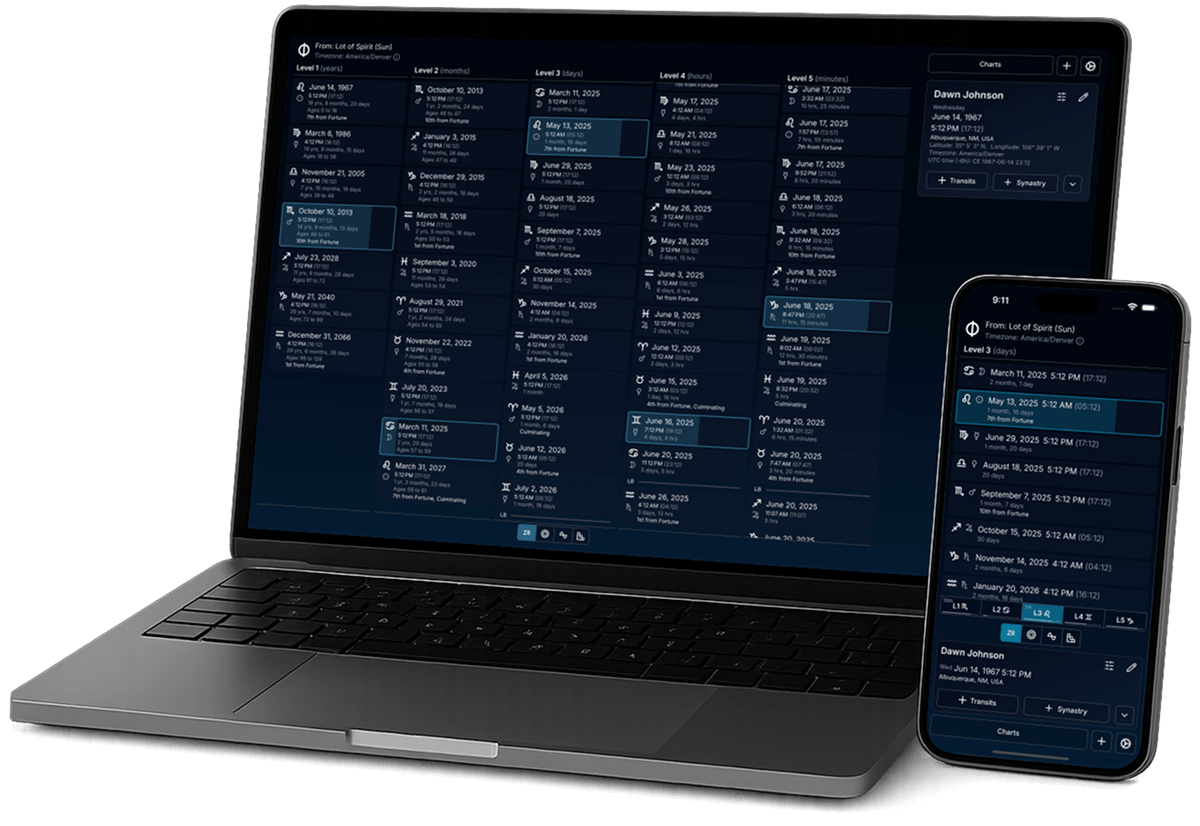Zodiacal Releasing feature displayed on a laptop and mobile device